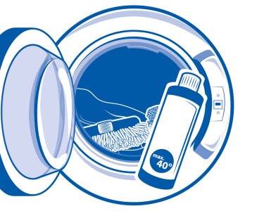 Waschmittel und Pflege für Mikrofaser