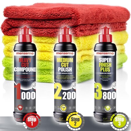 menzerna Politur Set - Premium
