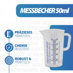 detailmate Green Star Set Auto Innenreinigung: Koch Chemie GreenStar Universalreiniger 1L + KWAZAR Mercury Sprühflasche Green Edition - 0,5l - ph 8-14 geeignet + 2x Mikrofasertuch + Valet Pro Pinsel