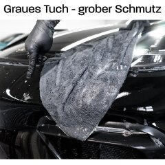 Car Wash Set - Nuke Guys - Premium