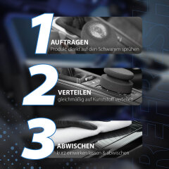 Koch Chemie Cockpitpflege Set - Basic