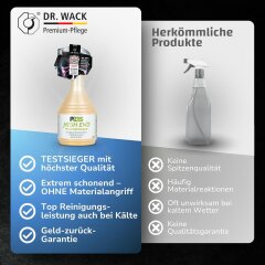 Dr. Wack P21S High End Felgenreiniger 750ml