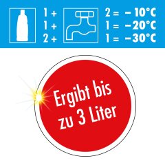 SONAX AntiFrost & KlarSicht Konzentrat 1 L
