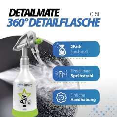 Detailmate - Koch Chemie Pol Star - Innenreinigungs Set