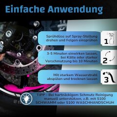 Dr. Wack S100 Motorrad-Felgenreiniger