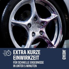 Nettoyant pour jantes GYEON Q²M Iron 500 ml