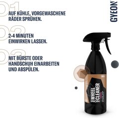 Nettoyant pour jantes GYEON Q²M Iron 500 ml