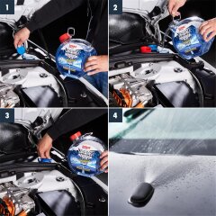 SONAX WinterBeast: 3L Kanister AntiFrost + KlarSicht