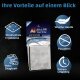 Dr.Wack A1 All in One Microfibre Cloth Interior&Glass