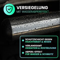 Nuke Guys Metal Polish Set