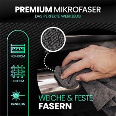 Nuke Guys Metal Polish Set