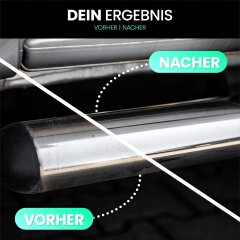 Nuke Guys Metal Polish Set