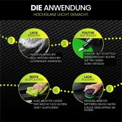 Polish Tout-en-un Nuke Guys 250ml