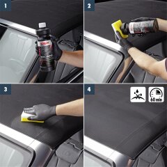 Sonax Profiline Imprégnation pour Tissus et...