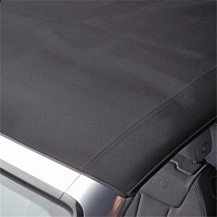 Sonax Profiline FabricCoating Cabrioverdeck- & Textil Imprägnierung 1L