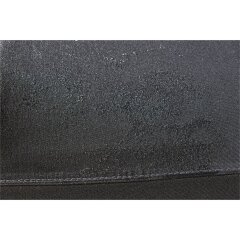 Sonax Profiline FabricCoating Cabrioverdeck- & Textil Imprägnierung 1L