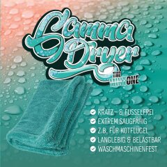 Nuke Guys Gamma Dryer Mint 40 x 60 cm