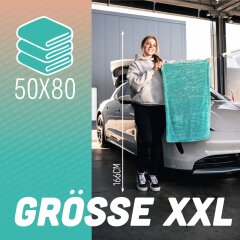 Nuke Guys Gamma Dryer Mint 50 x 80 cm