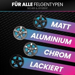 Nuke Guys Felgengel Felgenreiniger 500ml