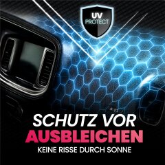 Nuke Guys Dressing Intérieur 500ml