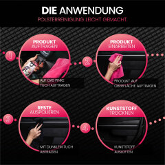 Nuke Guys Dressing Intérieur 500ml