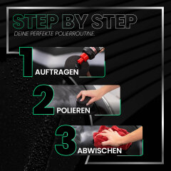 Menzerna Black Gloss & Protect Set