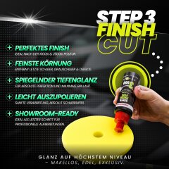 Menzerna Poliermaschinen Set 1 MZ-XR