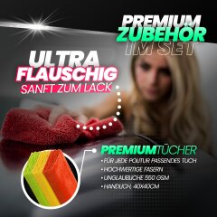 Menzerna Poliermaschinen Set 1 MZ-XR